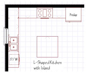 L-shaped kitchen island design